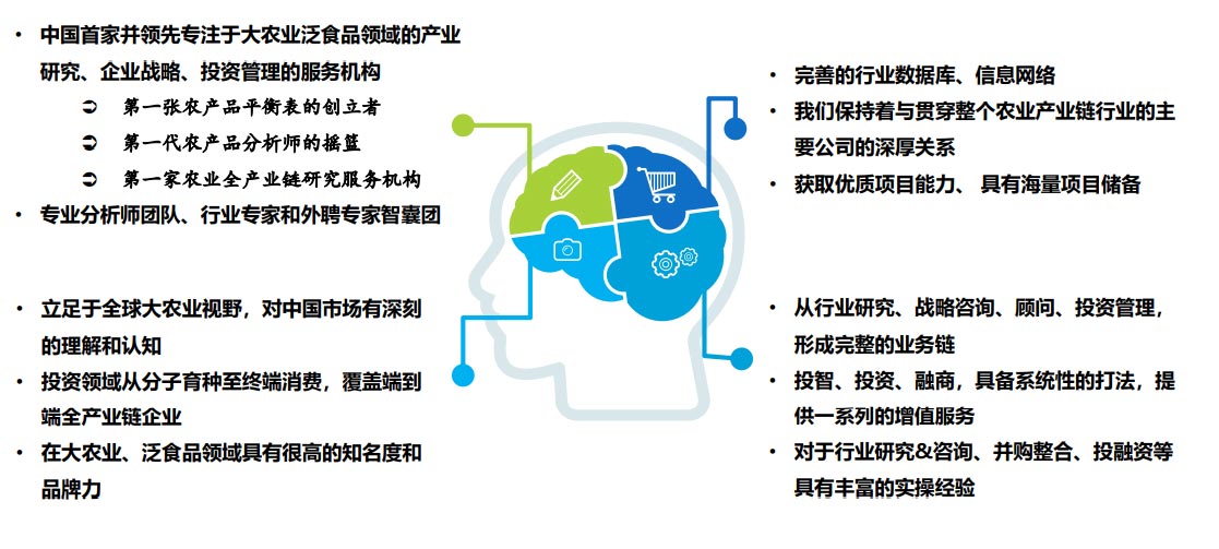艾格農(nóng)業(yè)大農(nóng)業(yè)泛食品領域投資咨詢公司 艾格農(nóng)業(yè)大農(nóng)業(yè)泛食品領域投資咨詢公司